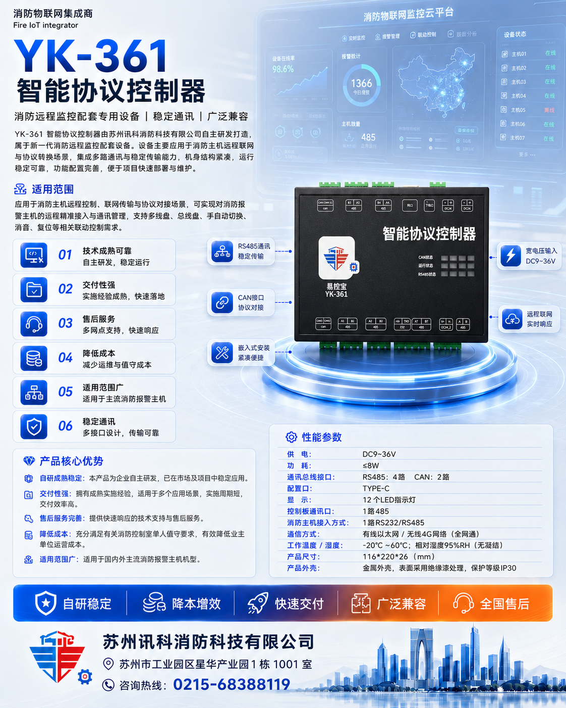 YK-361 智能协议控制器